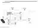 Fig. 01 - Method and system for controlling an operation of an application by classifying an application type using data bearer characteristics