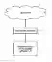 Fig. 01 - SYSTEM, INFORMATION PROCESSING APPARATUS, AND METHOD