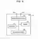 Fig. 07 - SYSTEM, INFORMATION PROCESSING APPARATUS, AND METHOD