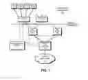 Fig. 02 - Facilitating congestion control in a network switch fabric based on group traffic rates