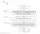 Fig. 01 - Pacing enhanced packet forwarding/switching and congestion avoidance