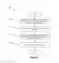 Fig. 06 - Pacing enhanced packet forwarding/switching and congestion avoidance