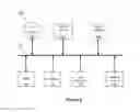 Fig. 07 - Pacing enhanced packet forwarding/switching and congestion avoidance