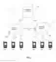 Fig. 02 - System for restricting the distribution of attachments to electronic messages