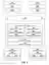 Fig. 06 - Using representational state transfer (REST) for consent management
