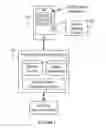 Fig. 02 - System and method for verifying status of an authentication device