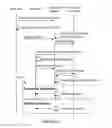 Fig. 09 - System and method for verifying status of an authentication device