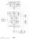 Fig. 06 - Reconciliation of access rights in a computing system