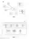Fig. 02 - Using connections between users in a social networking system to regulate operation of a machine associated with a social networking system user