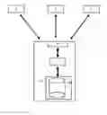 Fig. 01 - Communication system and method