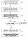 Fig. 01 - Stateless attestation system