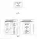 Fig. 02 - Identification of and countermeasures against forged websites