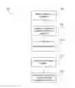 Fig. 01 - Document modification detection and prevention
