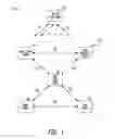 Fig. 02 - Neighbor aware networking (NAN) device and method for service discovery