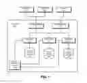 Fig. 02 - Facilitating custom content extraction from network packets