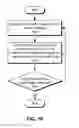 Fig. 35 - Facilitating custom content extraction from network packets