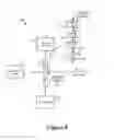 Fig. 08 - Edge datapath using inter-process transports for data plane processes