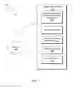 Fig. 02 - Analysis of data utilization