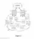 Fig. 02 - Edge datapath using inter-process transport for tenant logical networks