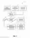 Fig. 04 - Mechanism for facilitating dynamic storage management for mobile computing devices