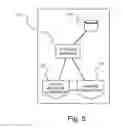 Fig. 06 - Enterprise peer-to-peer storage and method of managing peer network storage