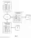Fig. 02 - Method for continuous, frame-specific click-stream recording