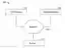 Fig. 01 - Method and system for sharing data between terminals