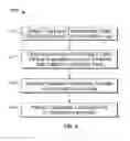 Fig. 05 - Method and system for sharing data between terminals