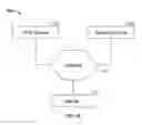 Fig. 06 - Method and system for sharing data between terminals
