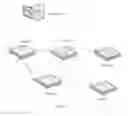 Fig. 05 - Method for establishing in-band connection in OpenFlow network, and switch