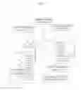 Fig. 02 - Information processing device, method, and medium