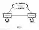 Fig. 02 - Method and apparatus for transmitting media stream in video conference