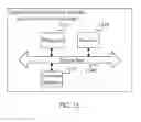 Fig. 14 - Method and apparatus for transmitting media stream in video conference