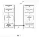Fig. 02 - Palette mode coding for video coding