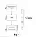 Fig. 02 - Method and system for localized replacement of base content in video feed, with replacement-media delivered in broadcast-TV transport stream