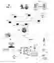 Fig. 02 - System for managing media services