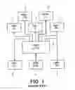 Fig. 02 - WIRELESS LINK TO TRANSMIT DIGITAL AUDIO DATA BETWEEN DEVICES IN A MANNER CONTROLLED DYNAMICALLY TO ADAPT TO VARIABLE WIRELESS ERROR RATES