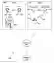 Fig. 01 - Maintaining a fixed sound localization point of a voice during a telephone call for a moving person