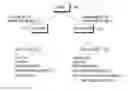 Fig. 01 - Method and apparatus for acquiring cell identifier in radio communication system