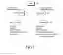 Fig. 02 - Method and apparatus for acquiring cell identifier in radio communication system