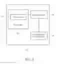 Fig. 04 - Method of handling handover for network of wireless communication system and communication device thereof