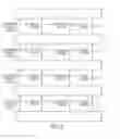 Fig. 07 - Systems, devices and methods for distributed content pre-fetching to a user device