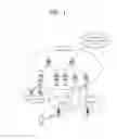 Fig. 02 - EXECUTION METHOD AND USER EQUIPMENT FOR SERVICE REQUEST PROCEDURE