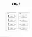 Fig. 04 - Method for determining priorities of services and wireless equipment thereof