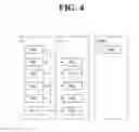 Fig. 05 - Method for determining priorities of services and wireless equipment thereof