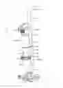 Fig. 09 - Upright vacuum cleaner