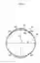 Fig. 07 - Bending portion for endoscope and endoscope