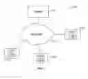 Fig. 02 - System and methods for identification of implanted medical devices and/or detection of retained surgical foreign objects from medical images