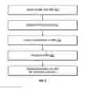 Fig. 07 - System and methods for identification of implanted medical devices and/or detection of retained surgical foreign objects from medical images