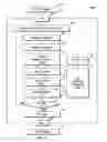 Fig. 08 - System and methods for identification of implanted medical devices and/or detection of retained surgical foreign objects from medical images